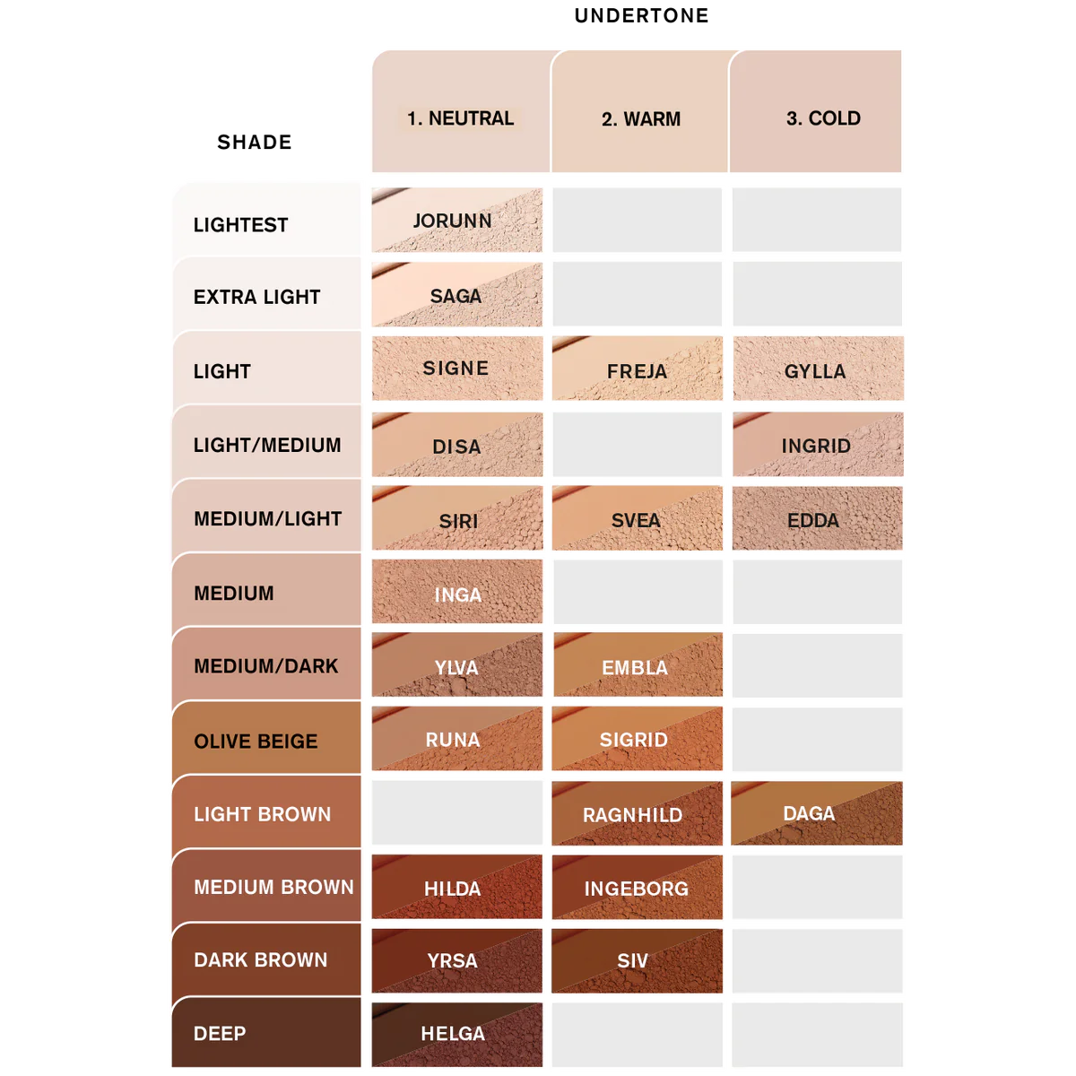 IDUN| MINERAL POWDER FOUNDATION | DISA