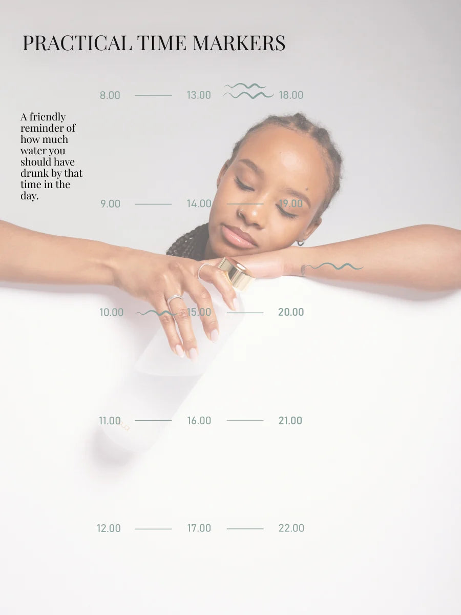 EQUA | Glerflaska | 750 ml | Water O'clock