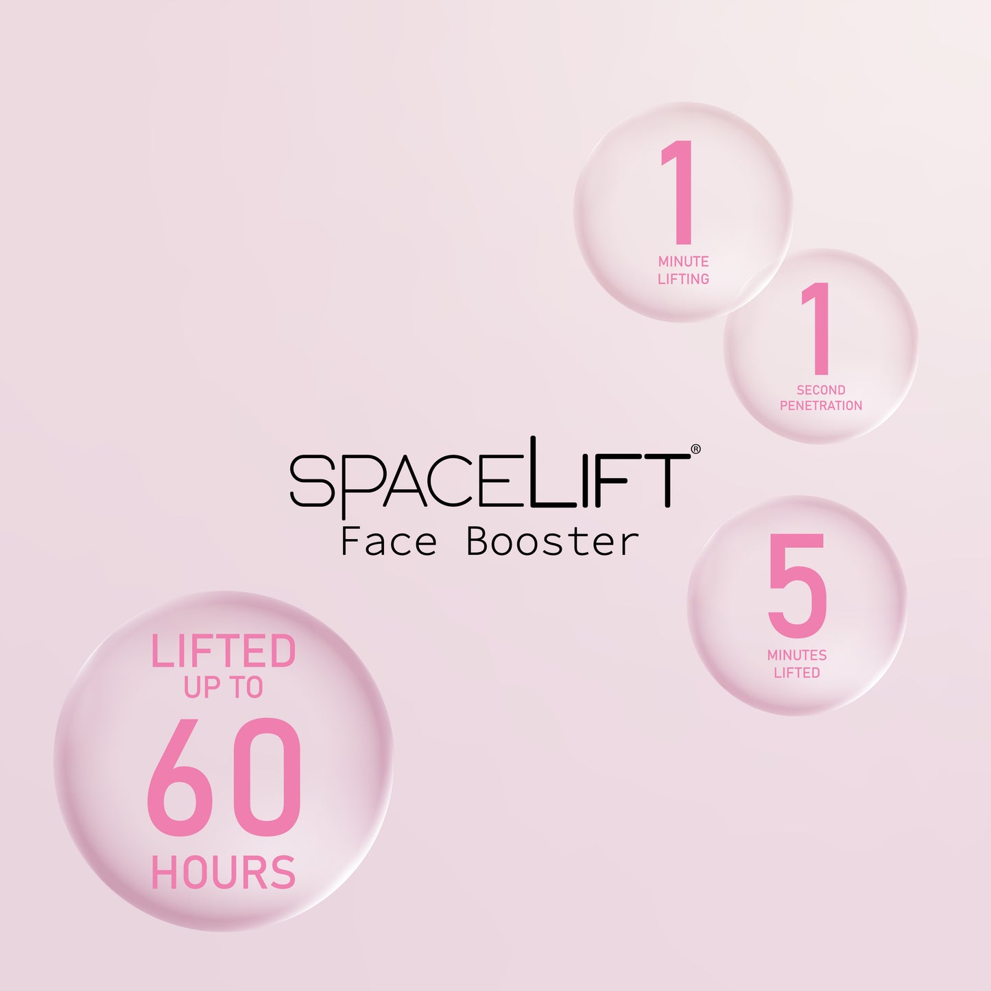 Kynningarverð| Forsala! Lendir vonandi 19. Des | SPACELIFT | 100 ml