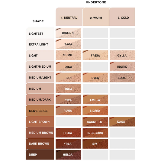 IDUN| MINERAL POWDER FOUNDATION | DISA